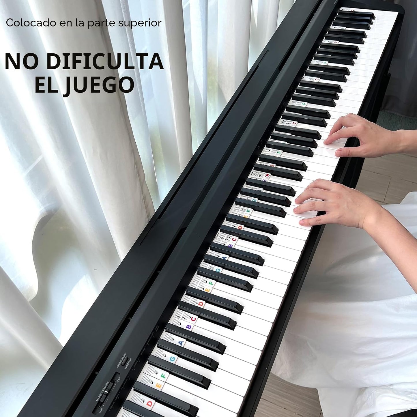 BEATBIT Guía de notas de piano para principiantes, extraíble, arcoí...
