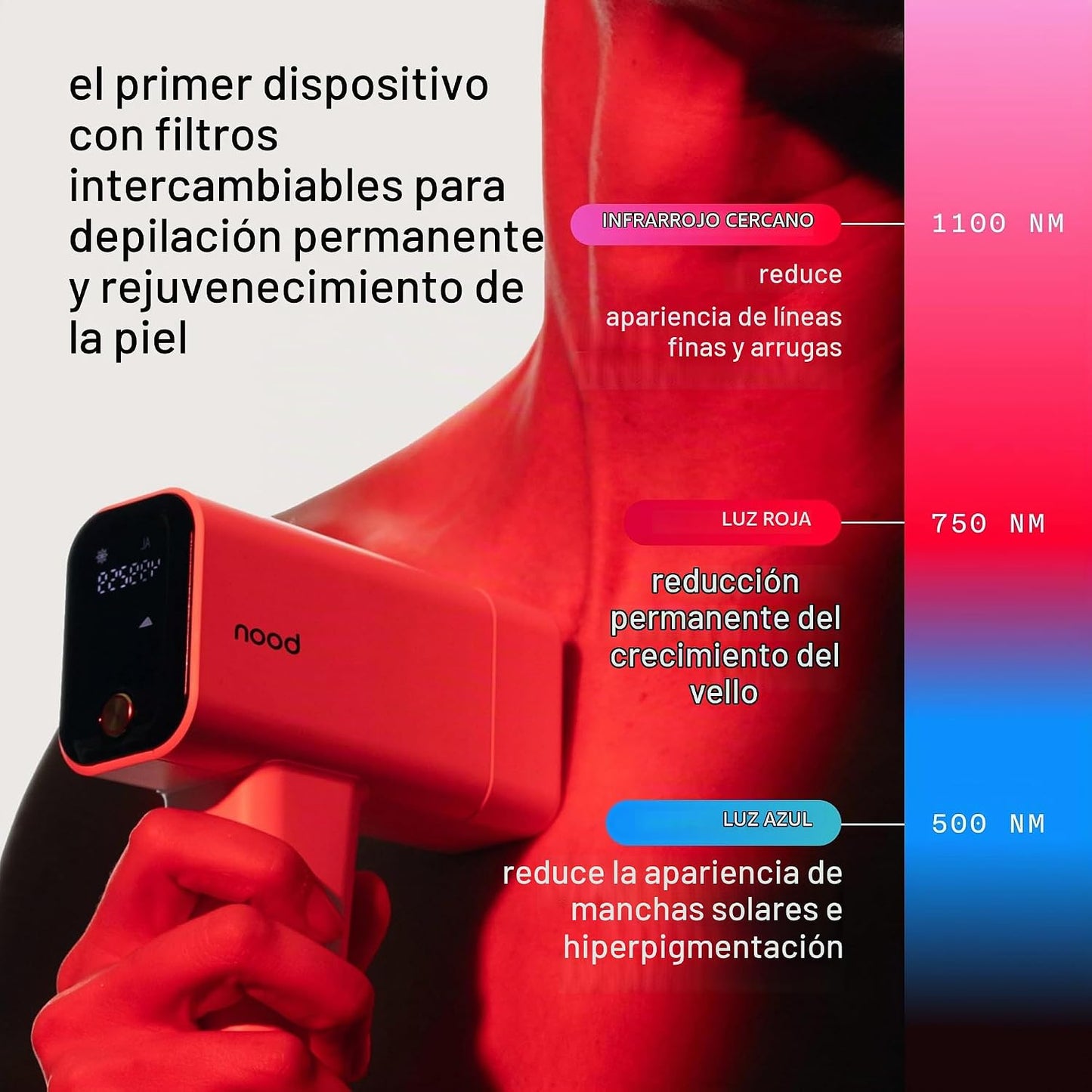 Nood™ Flasher Pro + suero | Depilación láser, el mejor producto de...
