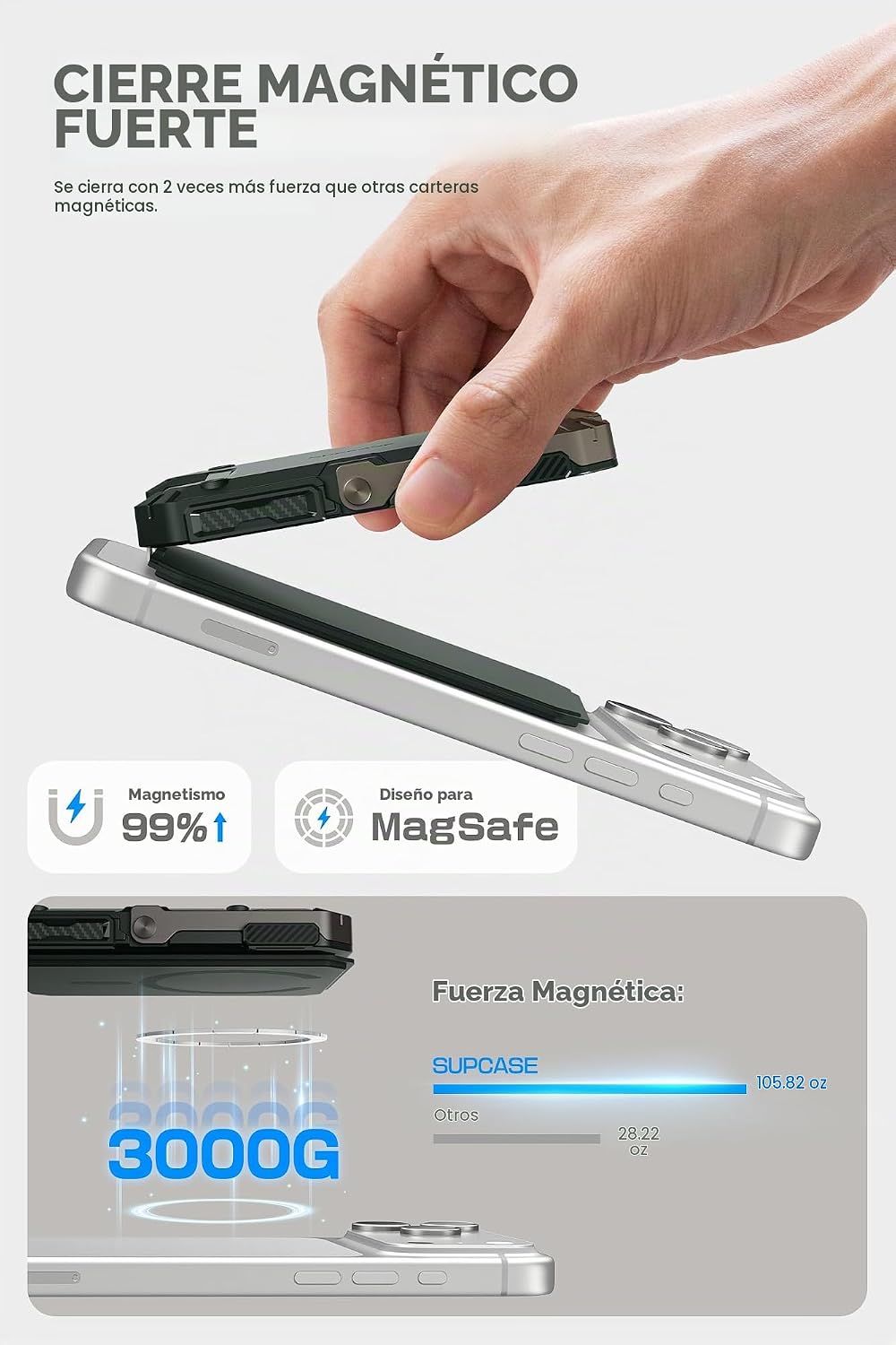 SUPCASE para Portafolio MagSafe con Soporte, Portafolio Magnético p...