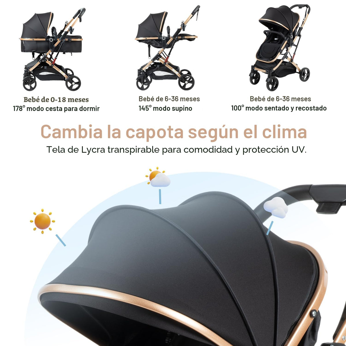 PEARLOVE Cochecito de bebé 2 en 1, cochecito plegable para recién n...