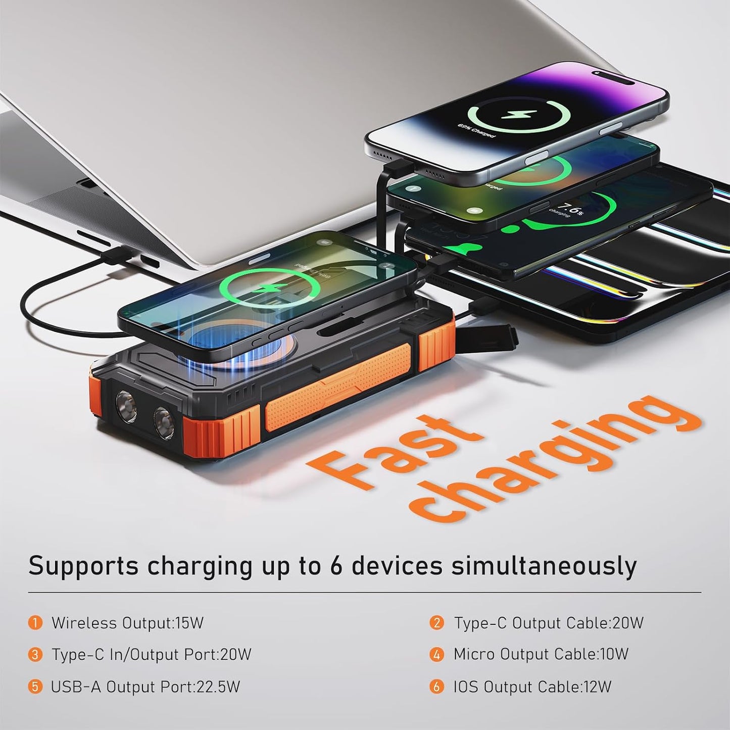 ERRBBIC - Cargador solar de 49800 mAh, cargador de teléfono portáti...