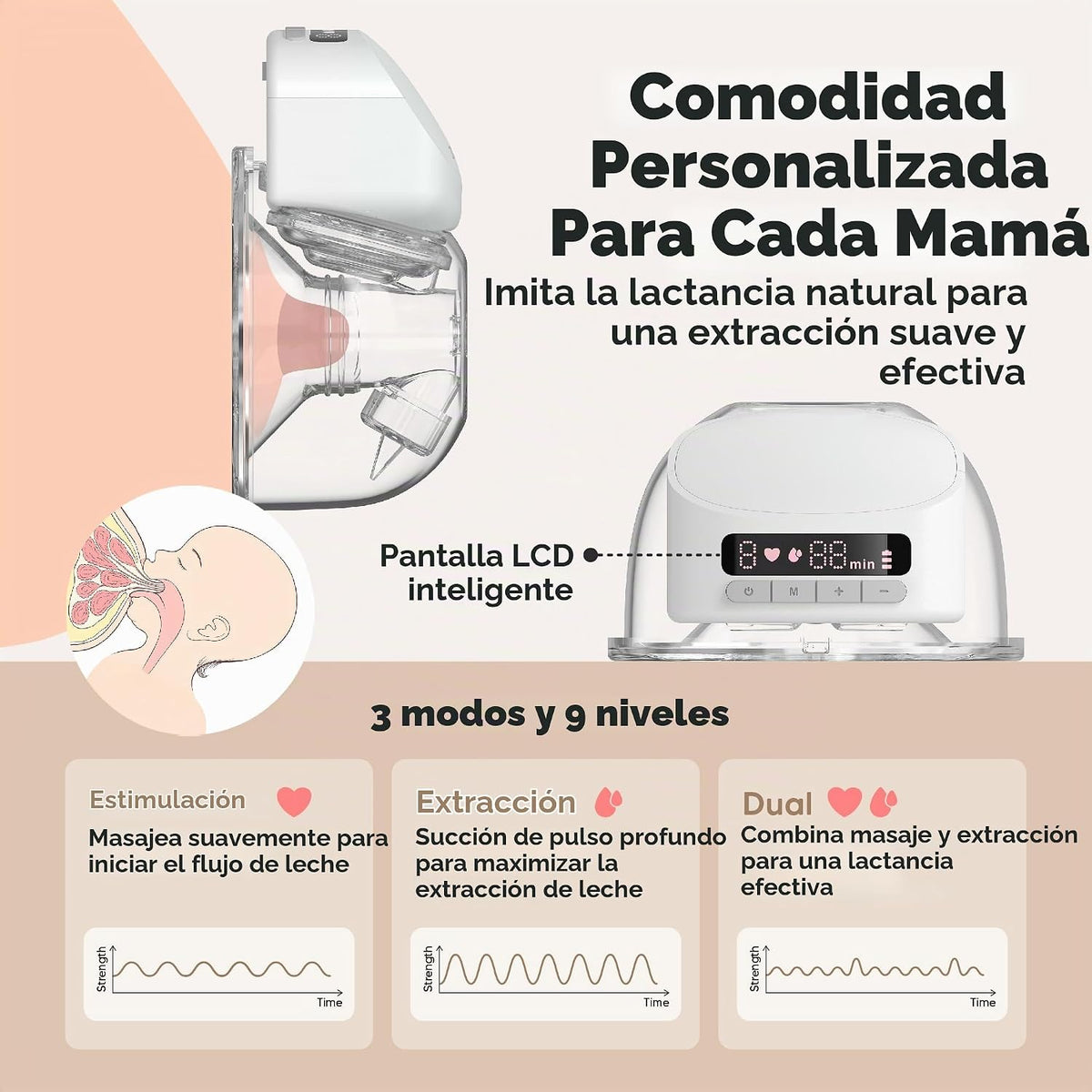 KeaBabies Extractor de leche manos libres, extractor de leche inalá...