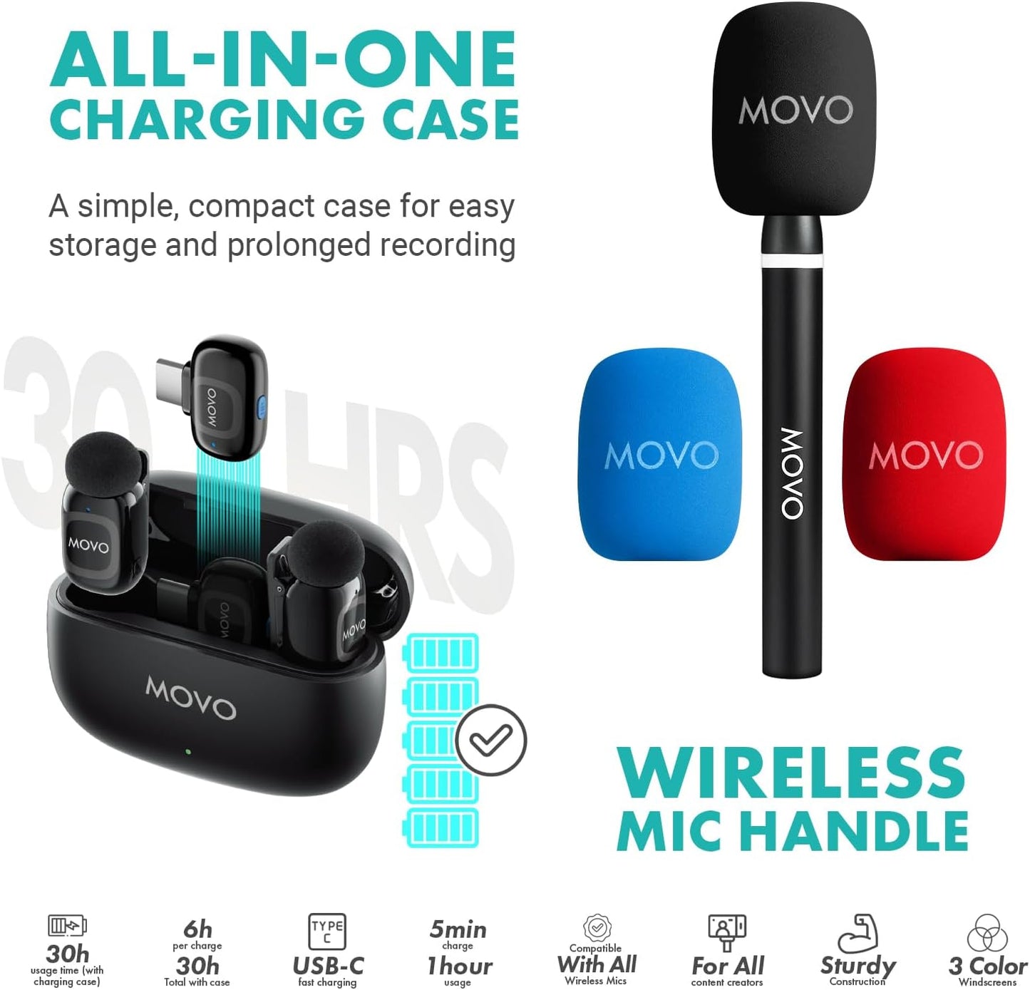 Kit de vlogging inalámbrico Movo iVlogger-PRO para iPhone\/Android...