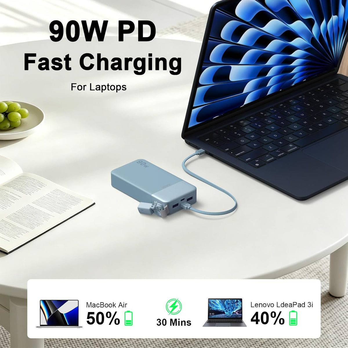 JUOVI Banco de energía de alta velocidad de 90 W de 20000 mAh con c...