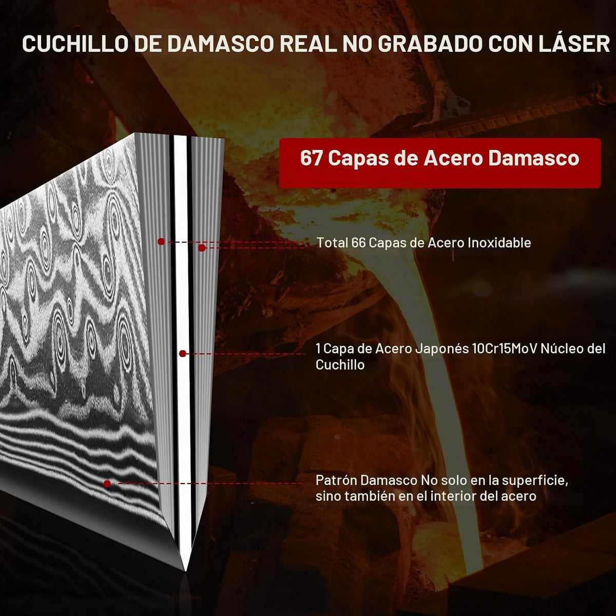 Juego de cuchillos de cocina de Damasco SHAN ZU, juegos de cuchillo...