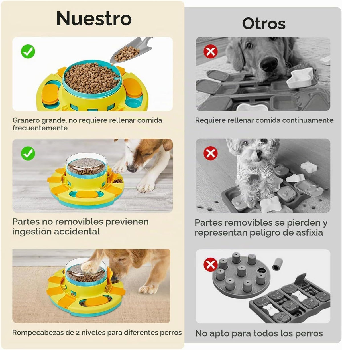 Potaroma Juguete de rompecabezas para perros de 2 niveles, alimenta...