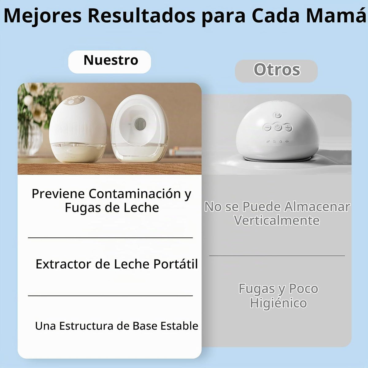 JOYNCLEON Extractor de leche eléctrico inalámbrico manos libres por...
