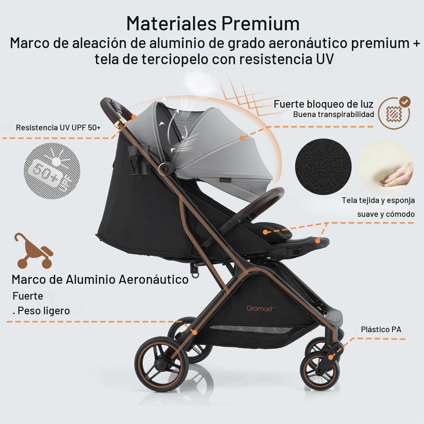 Gromast Gravity - Cochecito de bebé plegable \u2013 Cochecito portá...