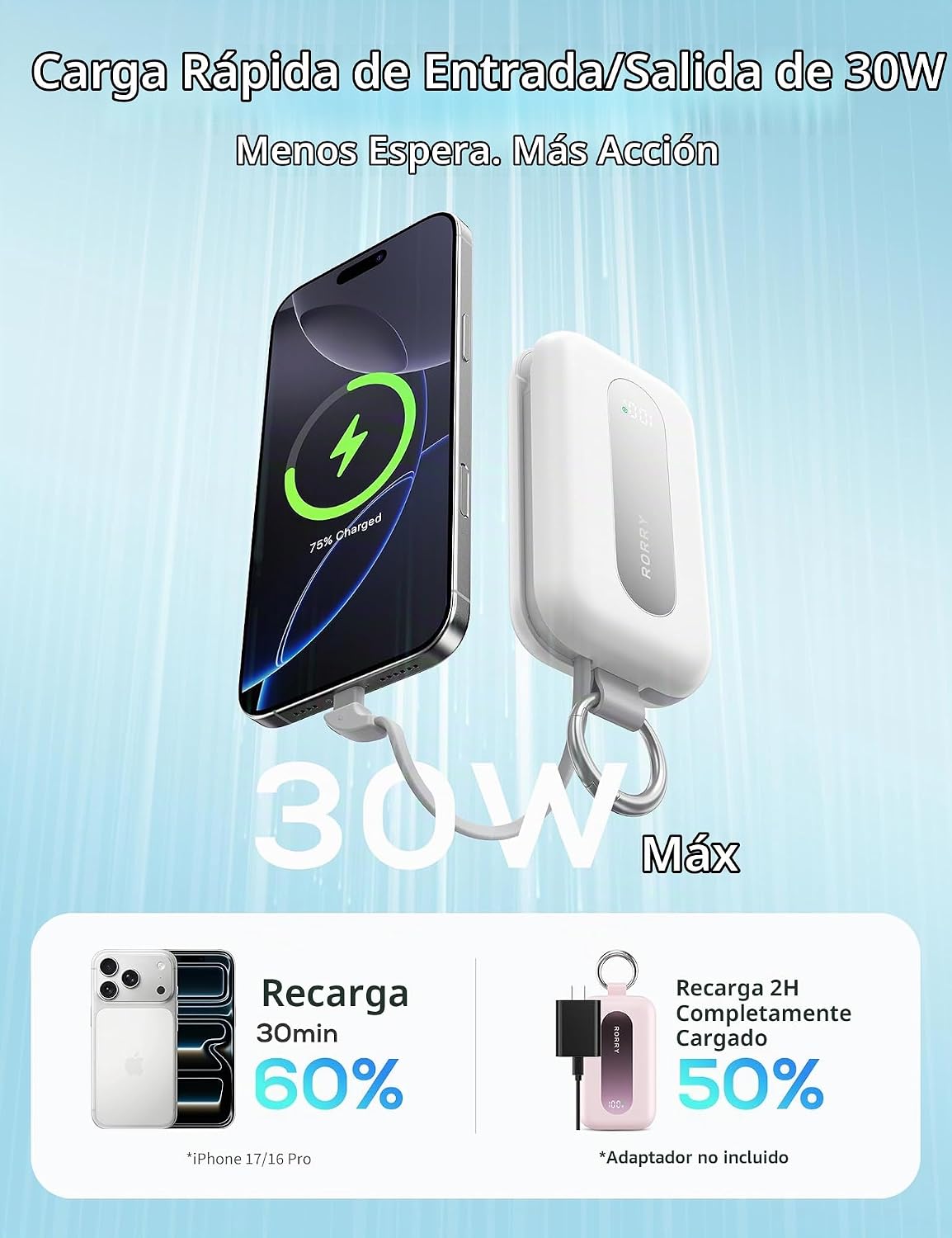 RORRY CharmGo Cargador portátil 20000mAh 30W Power Bank 4 en 1 Bate...