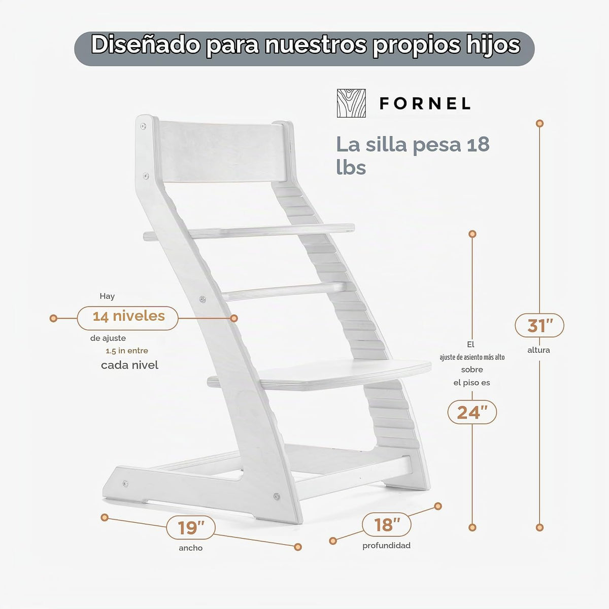 FORNEL Silla Alta Moderna de Madera Blanca | La Silla Para Siempre...