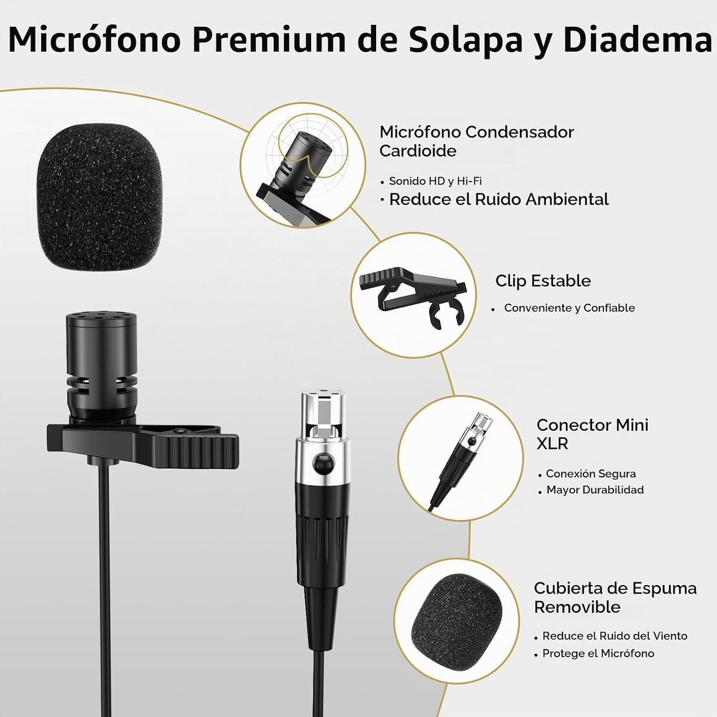 TONOR Sistema de micrófono inalámbrico UHF con micrófonos de auricu...