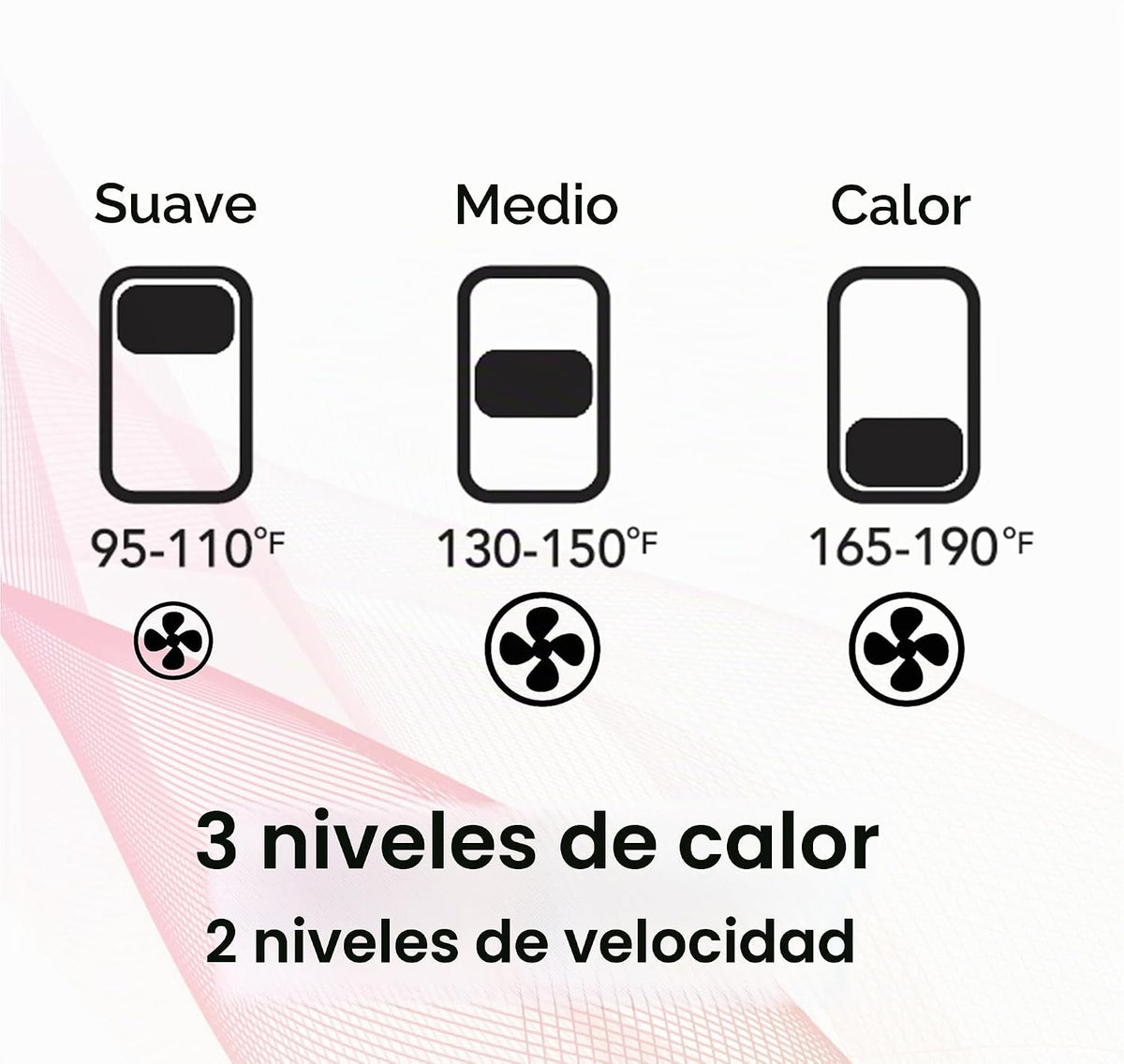 Secador de pelo difusor para cabello rizado, secador de pelo con te...