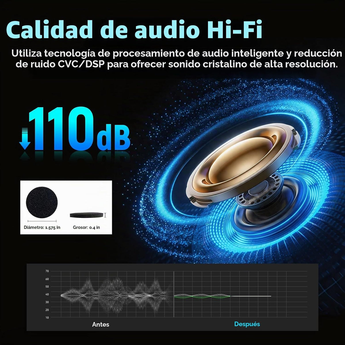 WeClear L2 - Auriculares Bluetooth para motocicleta, intercomunicad...