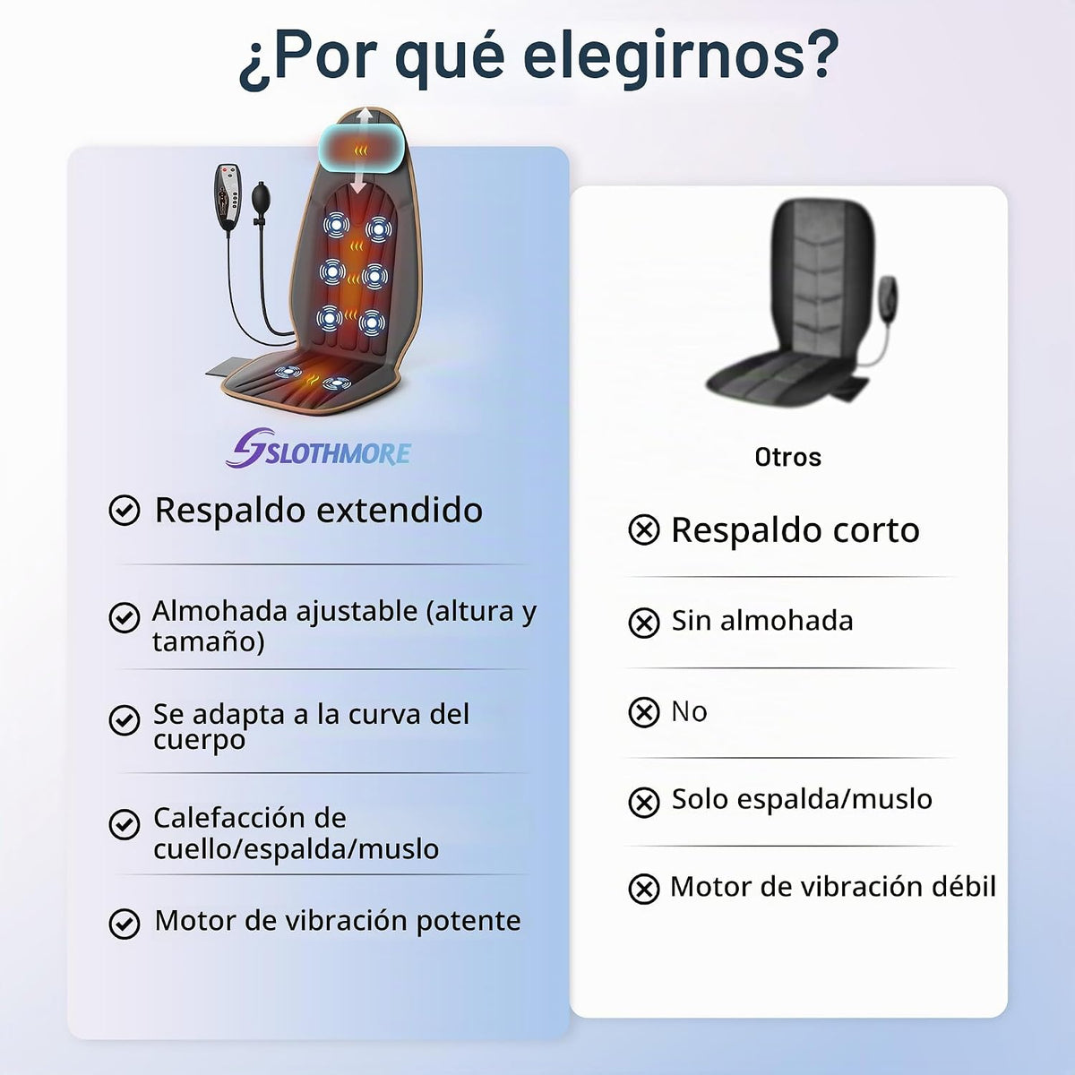 SLOTHMORE - Masajeador de espalda para silla, almohadilla de masaje...
