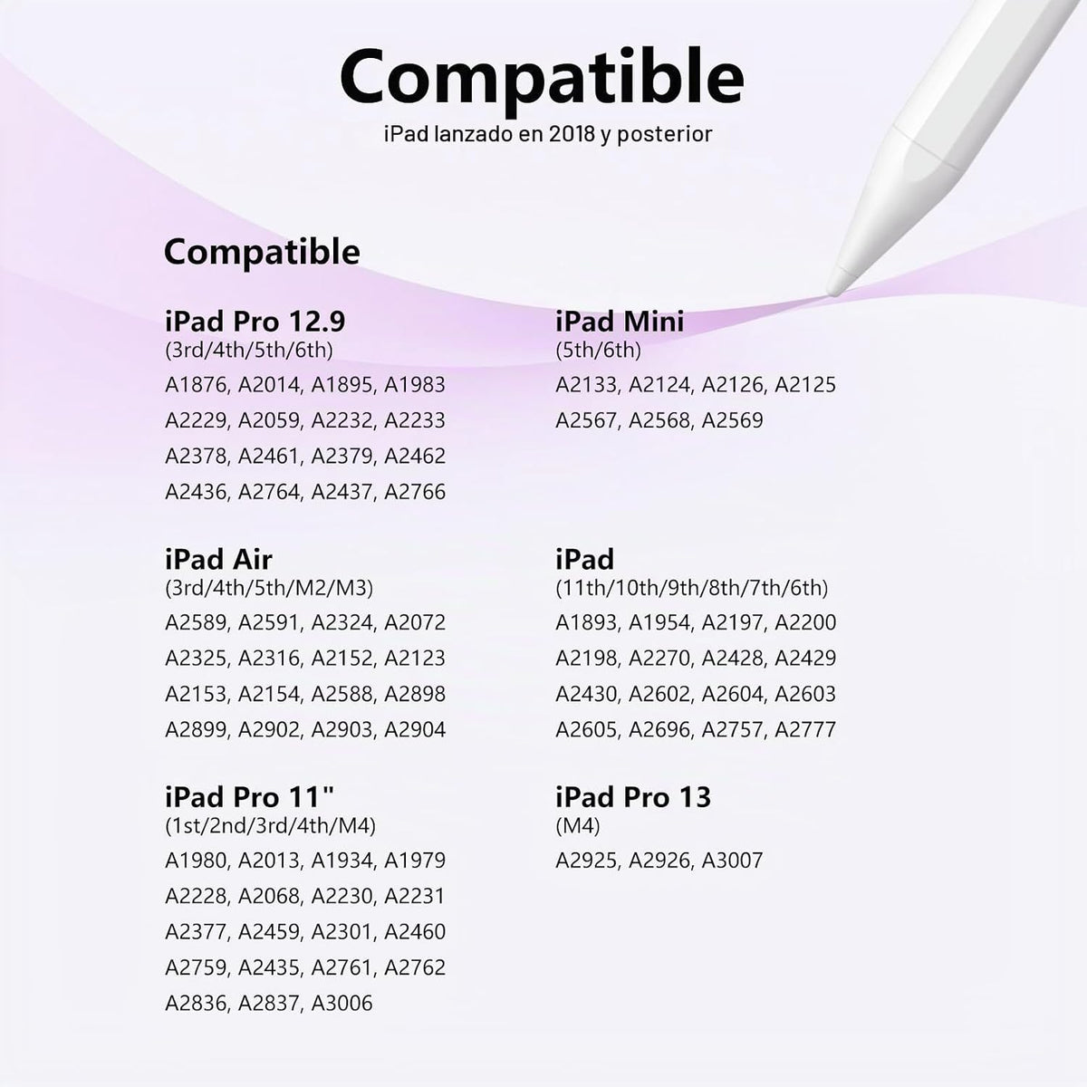 Lápiz óptico para iPad 6-11ª generación 2X carga rápida, rechazo de...