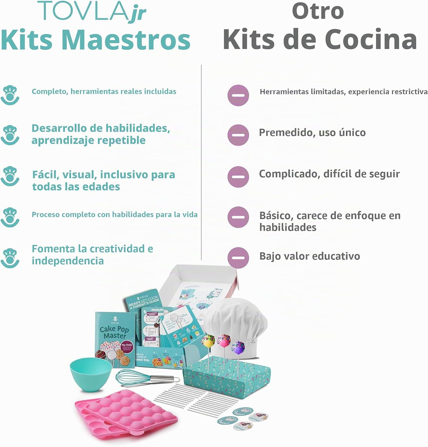 Kit de fabricación de paletas de pastel definitivo Tovla Jr. para n...