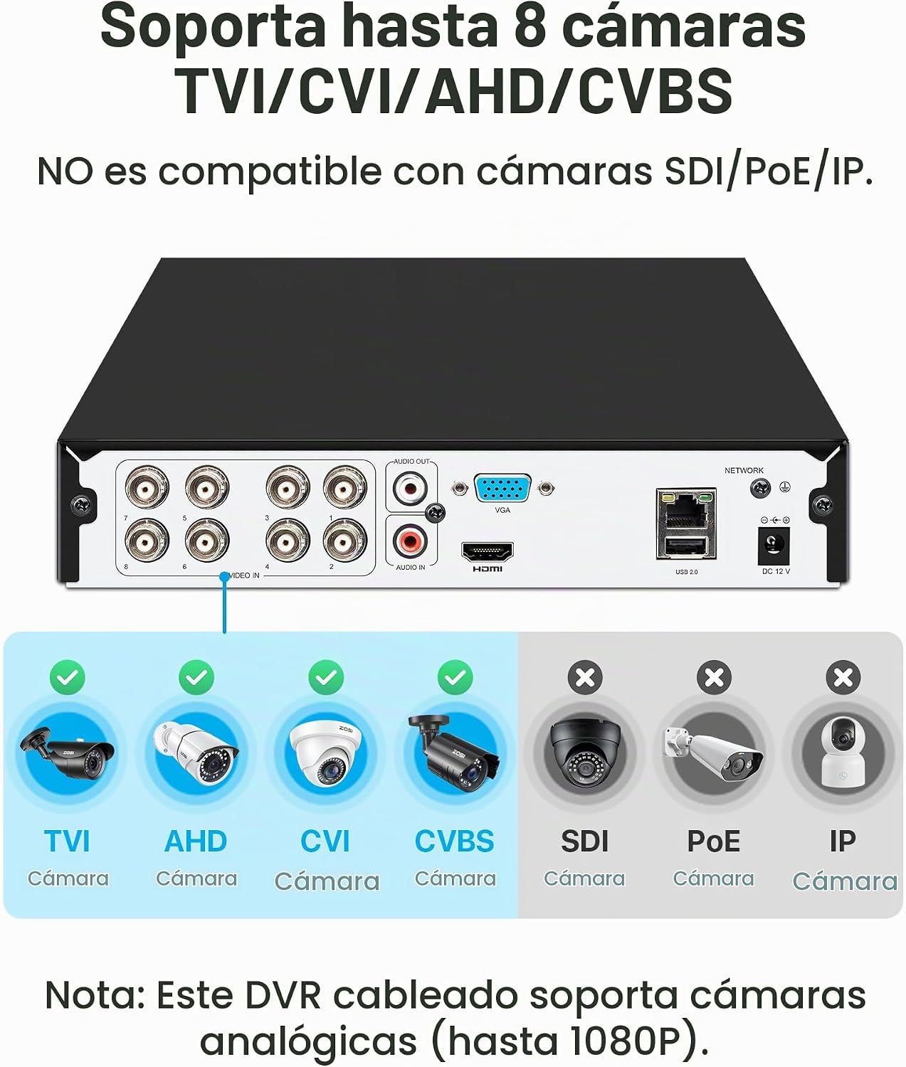ZOSI Adaptador sistema de videovigilancia 12V 2A 100V-240V US adapt...