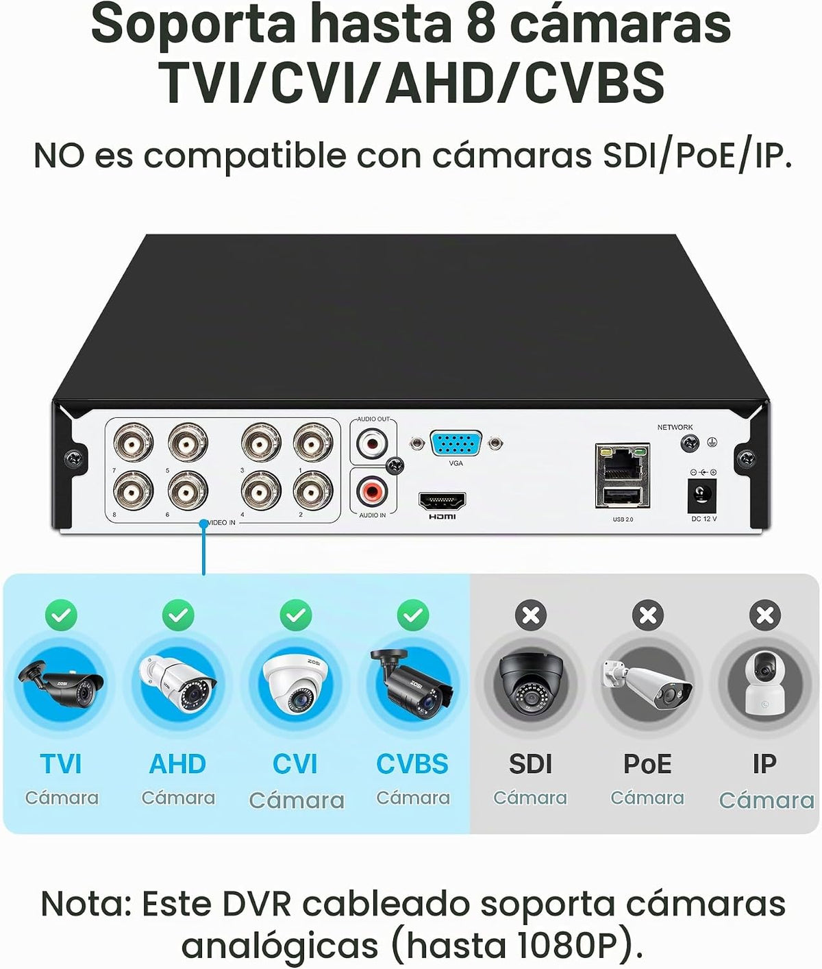 ZOSI Adaptador sistema de videovigilancia 12V 2A 100V-240V US adapt...