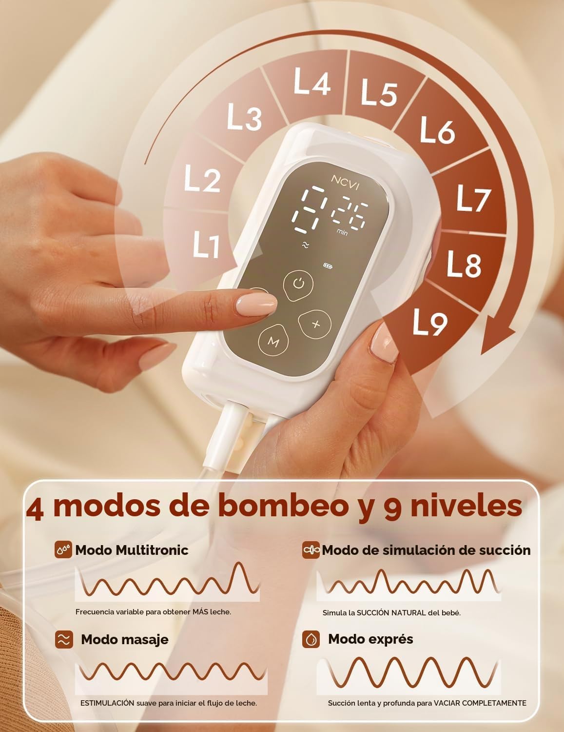 NCVI Extractor de leche portátil ultraligero con manos libres, saca...
