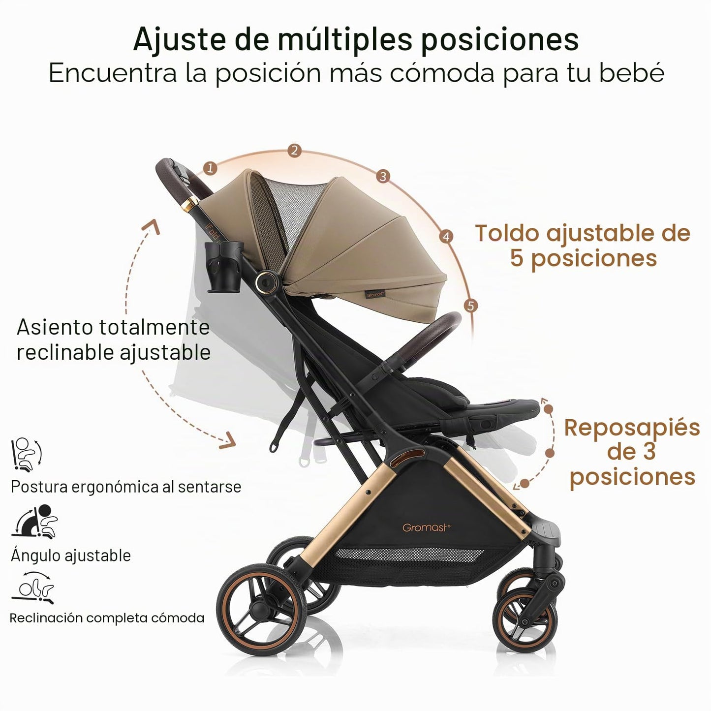 Gromast Gravity - Cochecito de bebé plegable \u2013 Cochecito portá...