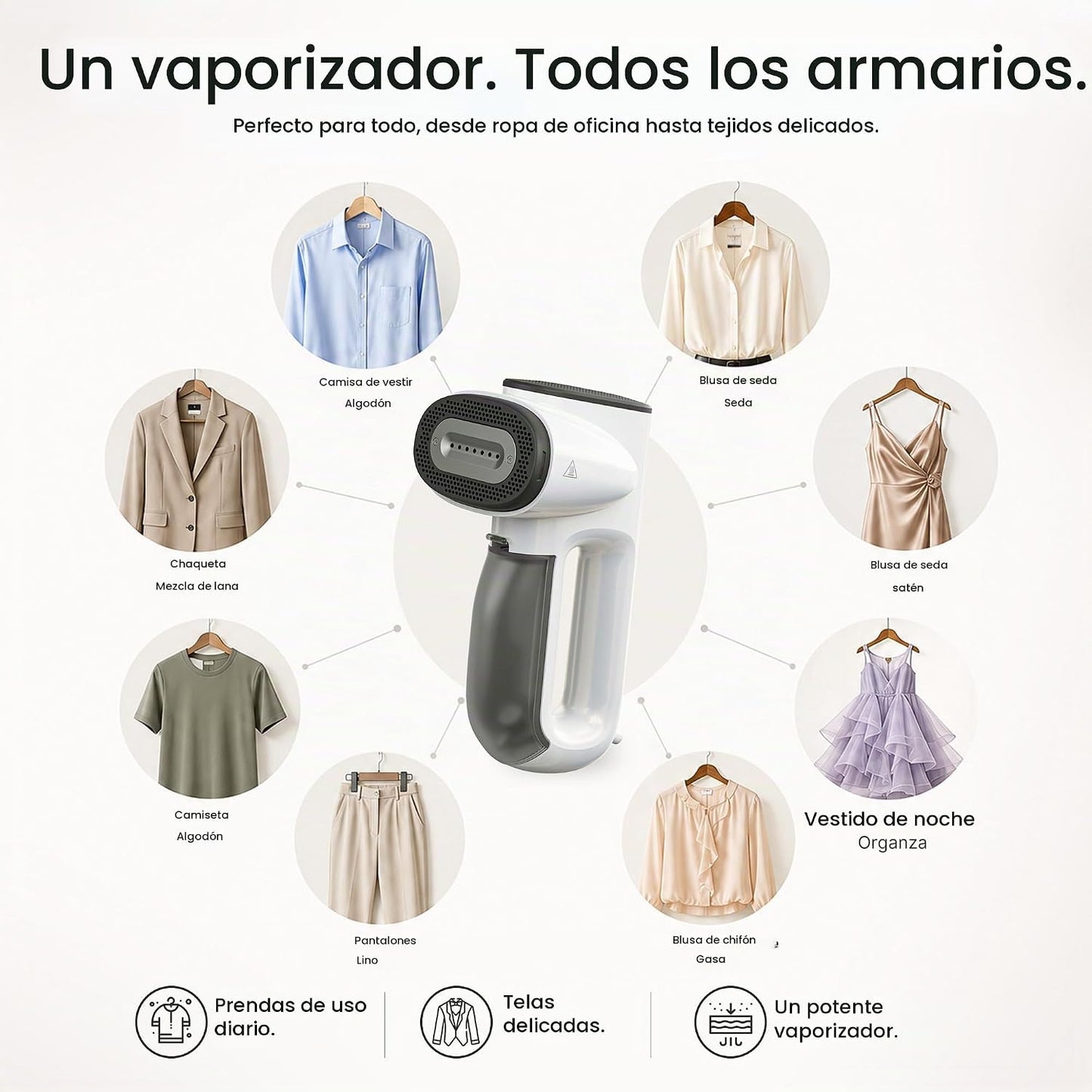 Neakasa Magic 1 - Vaporizador al vacío con vapor reciclado, plan de...