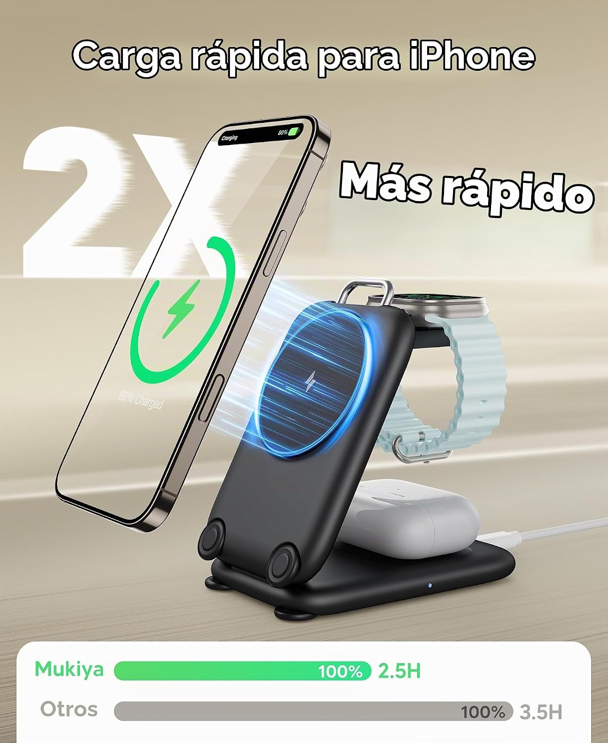 Mukiya PaktVault Estación de carga inalámbrica rápida para disposit...