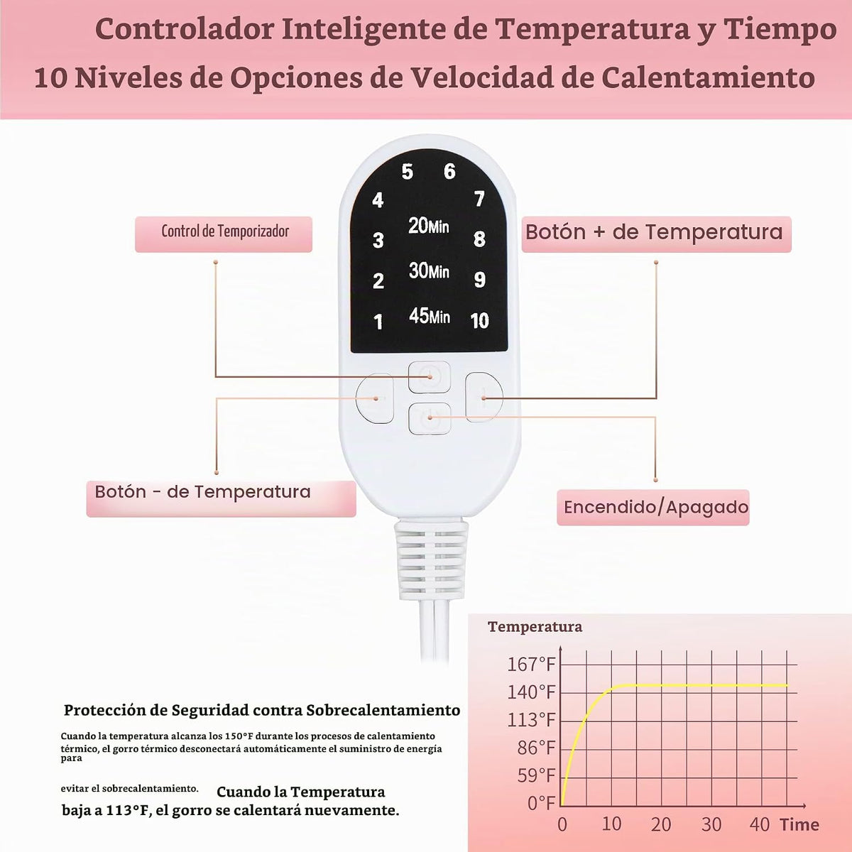 Gorra térmica para acondicionamiento profundo, Ingeware gorra térmi...