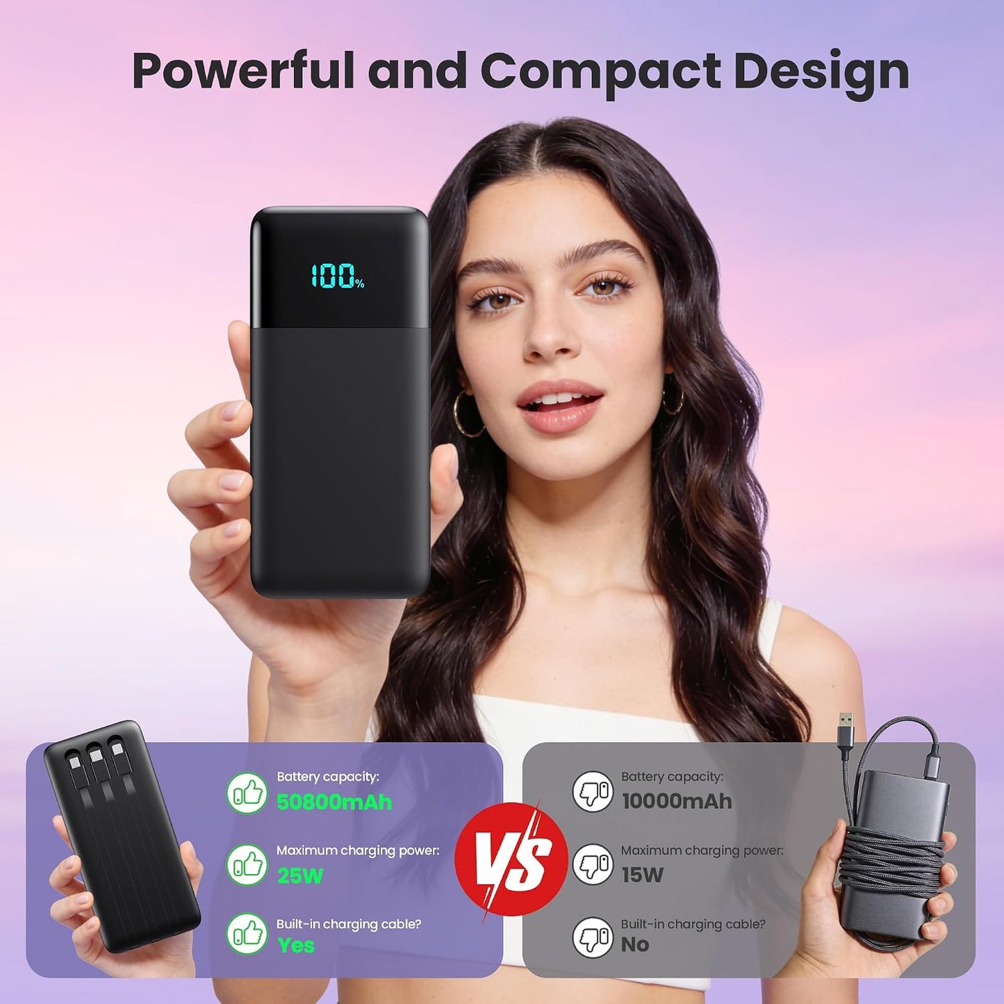 Cargador portátil de 50800 mAh, batería de carga rápida USB C de 25...