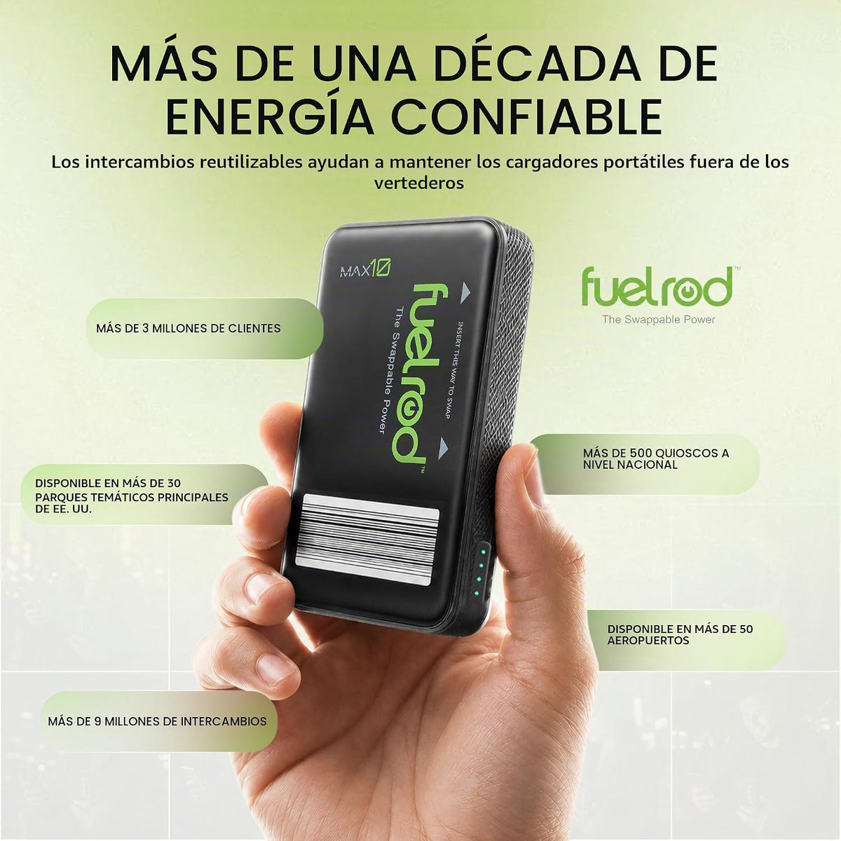 FuelRod Cargador de energía intercambiable MAX10 | Batería USB-C de...
