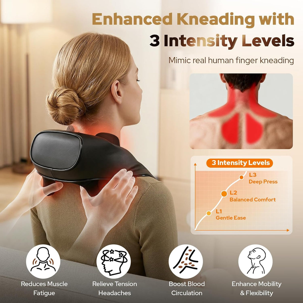 Masajeador de cuello Shiatsu con calor, máquina de masaje para rela...