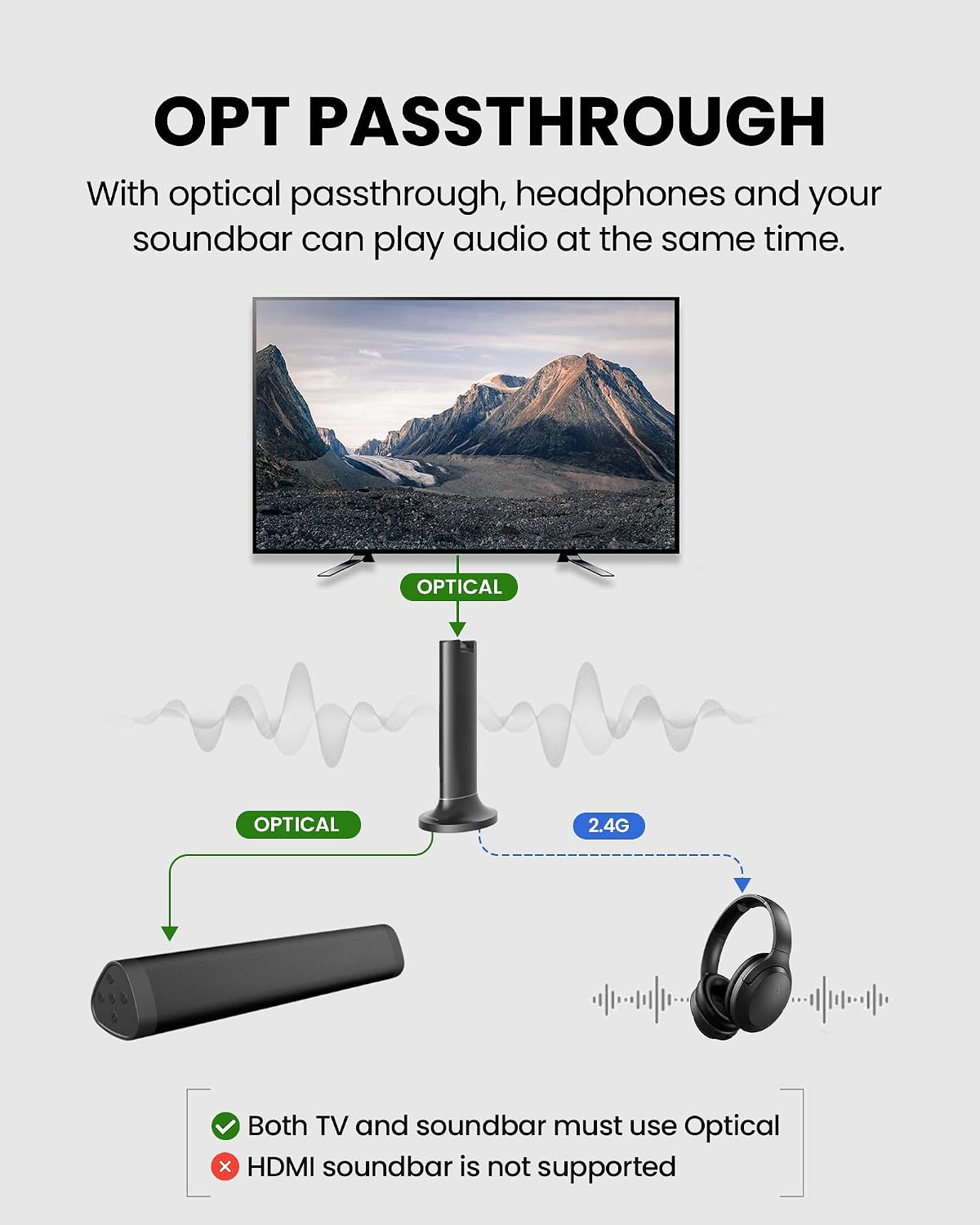 Avantree Opera Plus - Auriculares inalámbricos para TV con entrada...