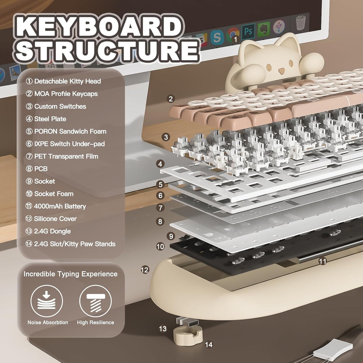 YUNZII Teclado mecánico inalámbrico C68, distribución 65%, intercam...