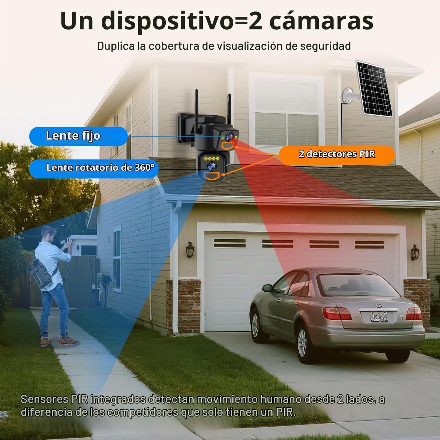 LETSCEE Cámaras de Seguridad WiFi para Exteriores, Cámaras 5G\/2.4G...
