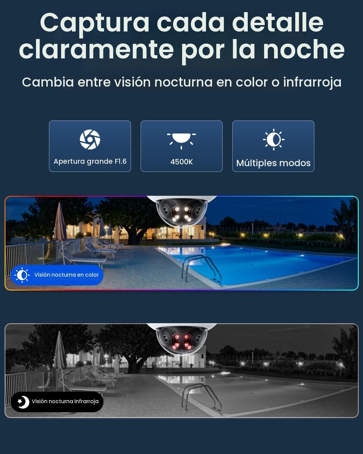 REOLINK Duo 3V PoE, cámara de seguridad PoE de doble lente UHD de 1...