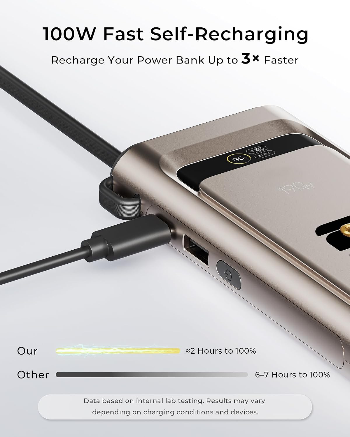 Banco de energía 2026 con licencia de la FIFA de 190 W y 20000 mAh...