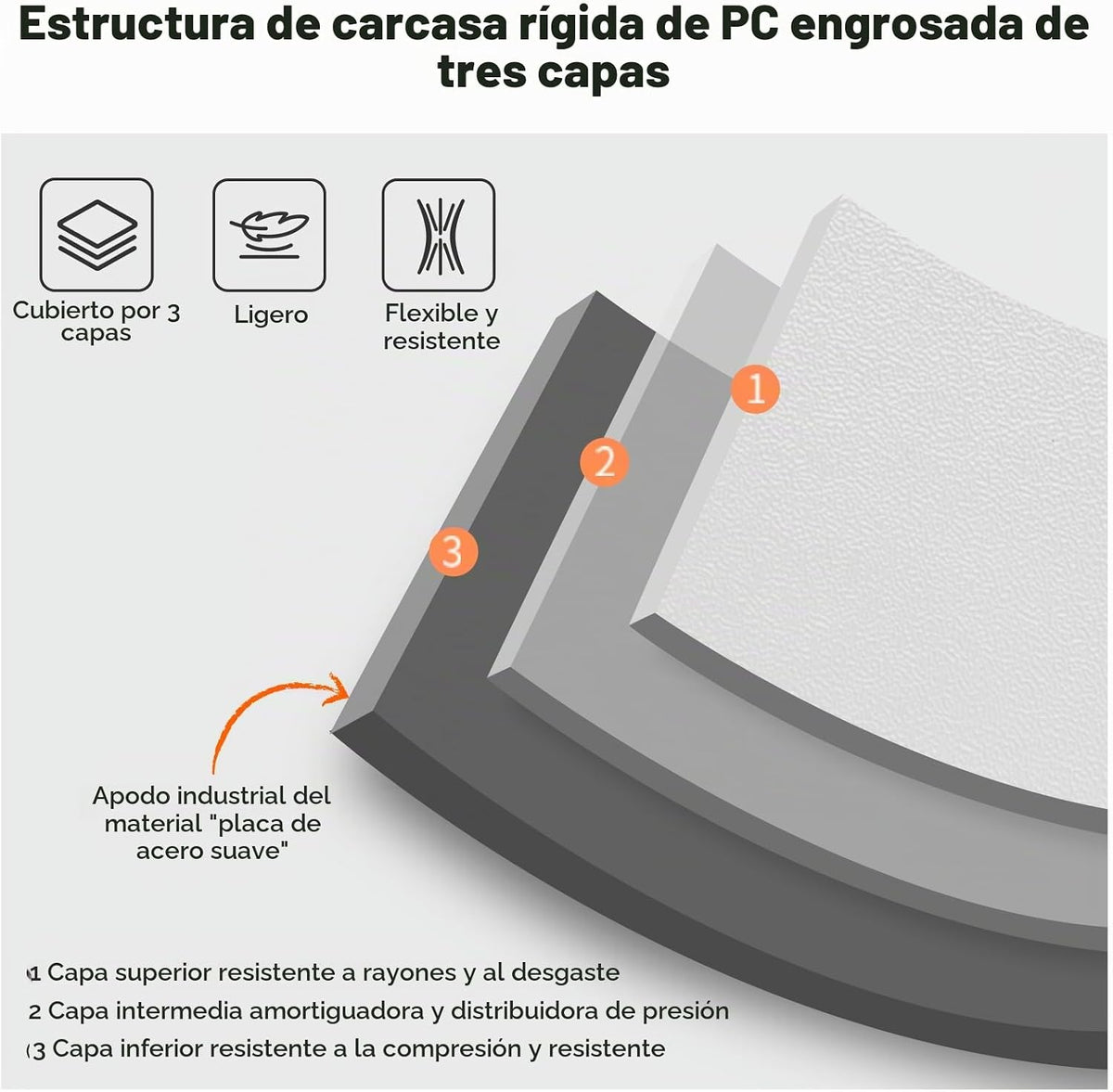 Maleta Grande de Equipaje Mixi Trunk PC de Carcasa Dura con Ruedas...