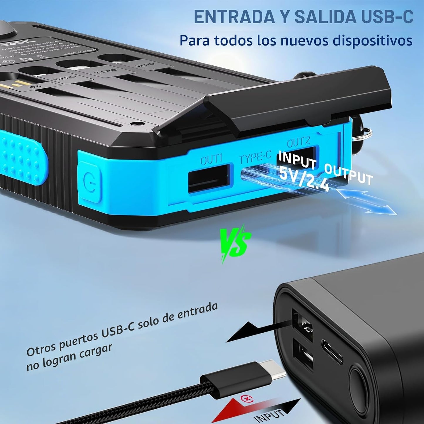 Durecopow Cargador solar de 20,000 mAh, cargador portátil, 4 cables...