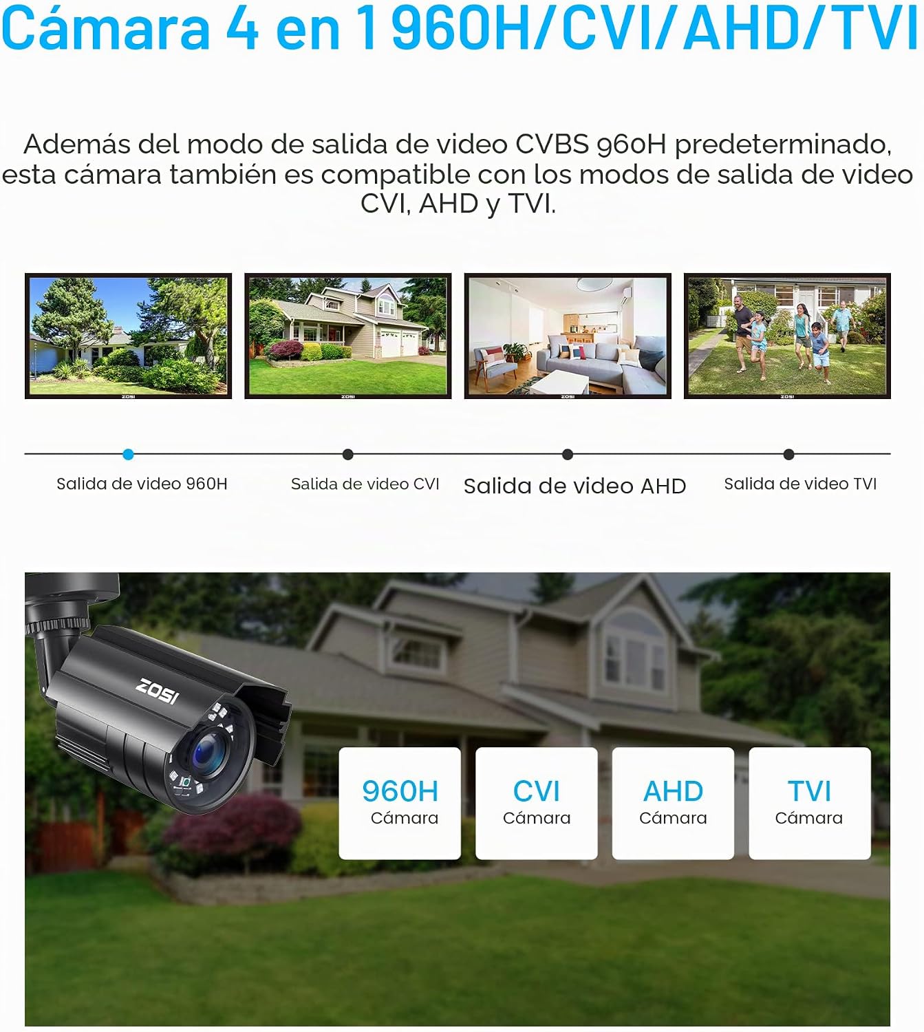 ZOSI - Sistema de cámaras de seguridad CCTV 1080P para exteriores e...