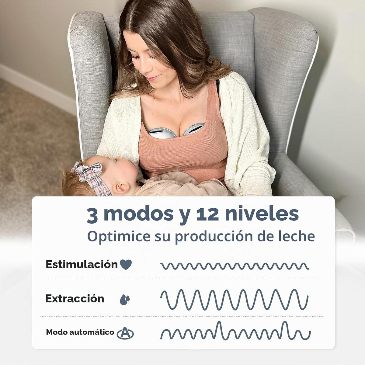 MomMed Extractor de leche portátil (modelo S21) - Extractor de lech...