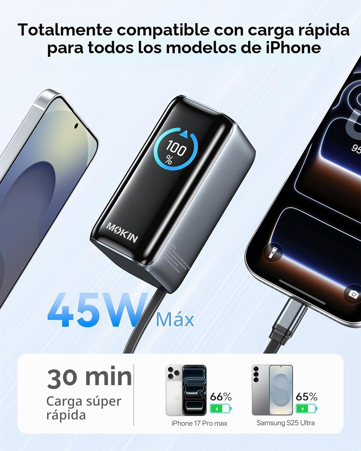 MOKiN Cargador portátil de 10000 mAh, cargador de batería de carga...