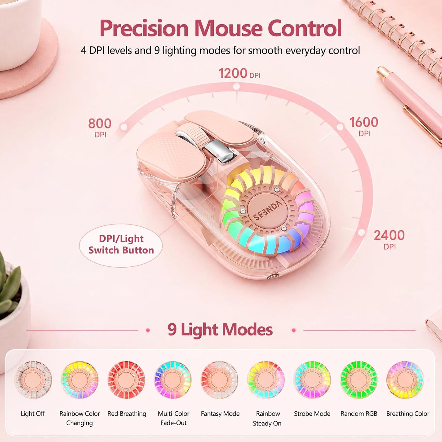 Seenda Combo de teclado y mouse Bluetooth, retroiluminación RGB, te...