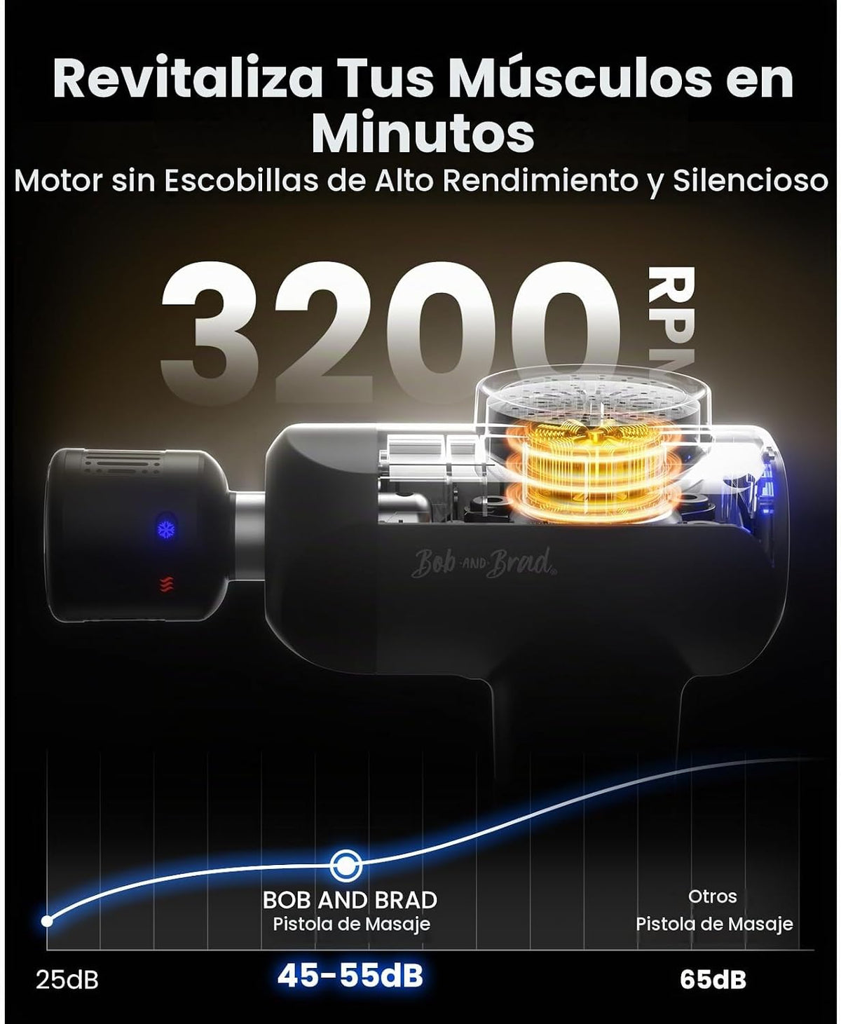 BOB AND BRAD X6 Pro Max Pistola de masaje con calor-frío y terapia...
