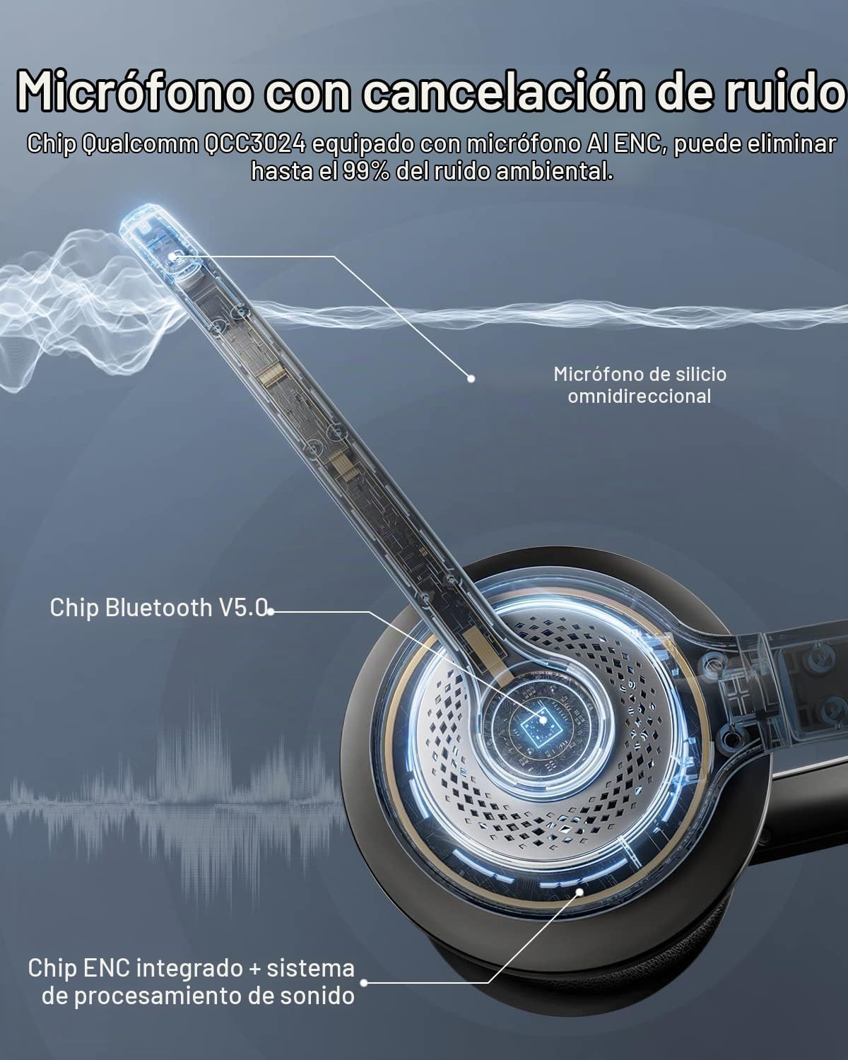 JIAMQISHI Auriculares inalámbricos con micrófono con cancelación de...