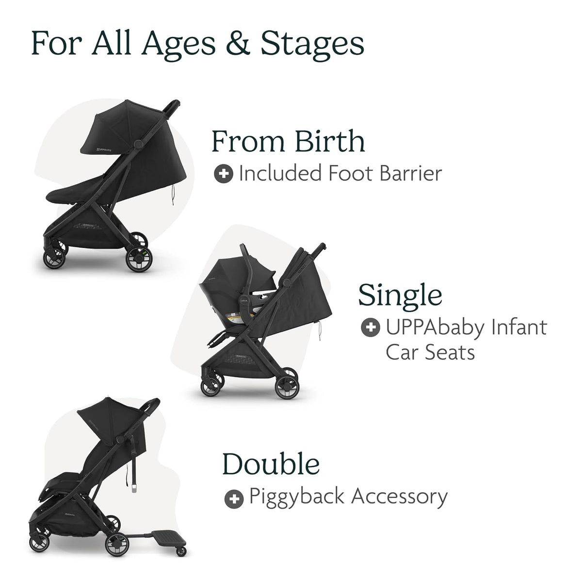 UPPAbaby Minu V3 Cochecito de viaje | Diseño ligero + compacto | Pl...