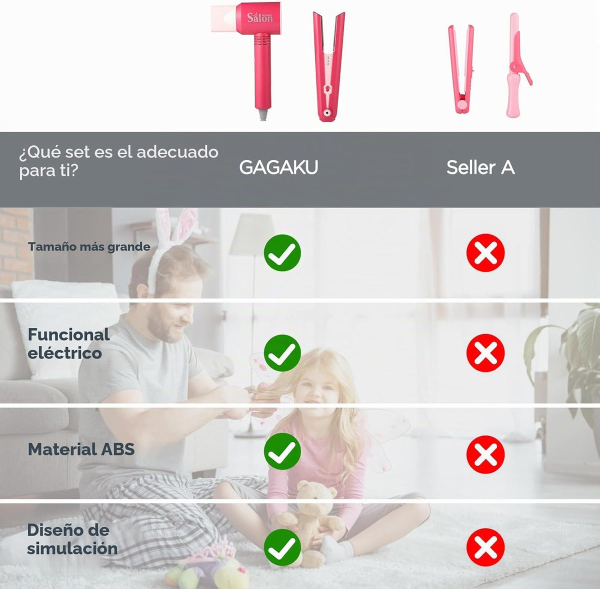 GAGAKU Juguetes de Peluquería de Juguete para Niñas, Maquillaje de...