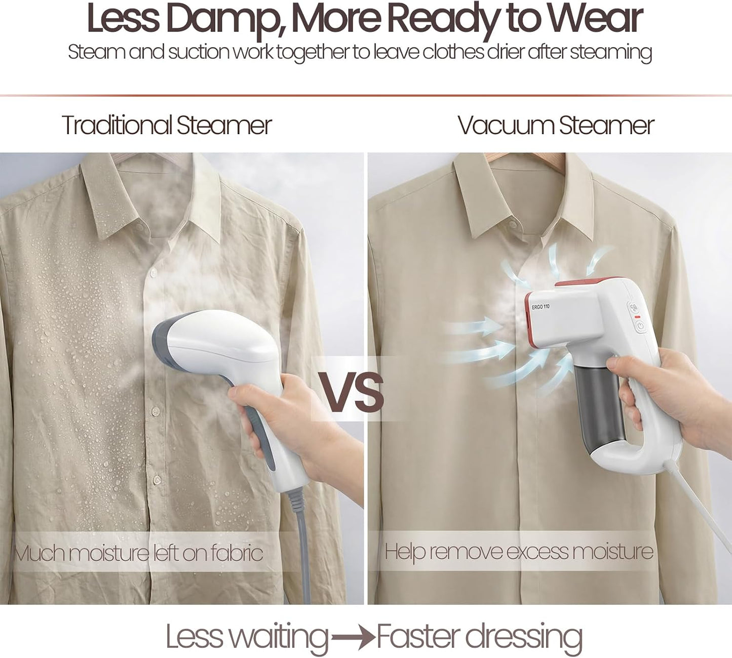 Vaporizador de vacío de mano para la ropa, vaporizador portátil de...