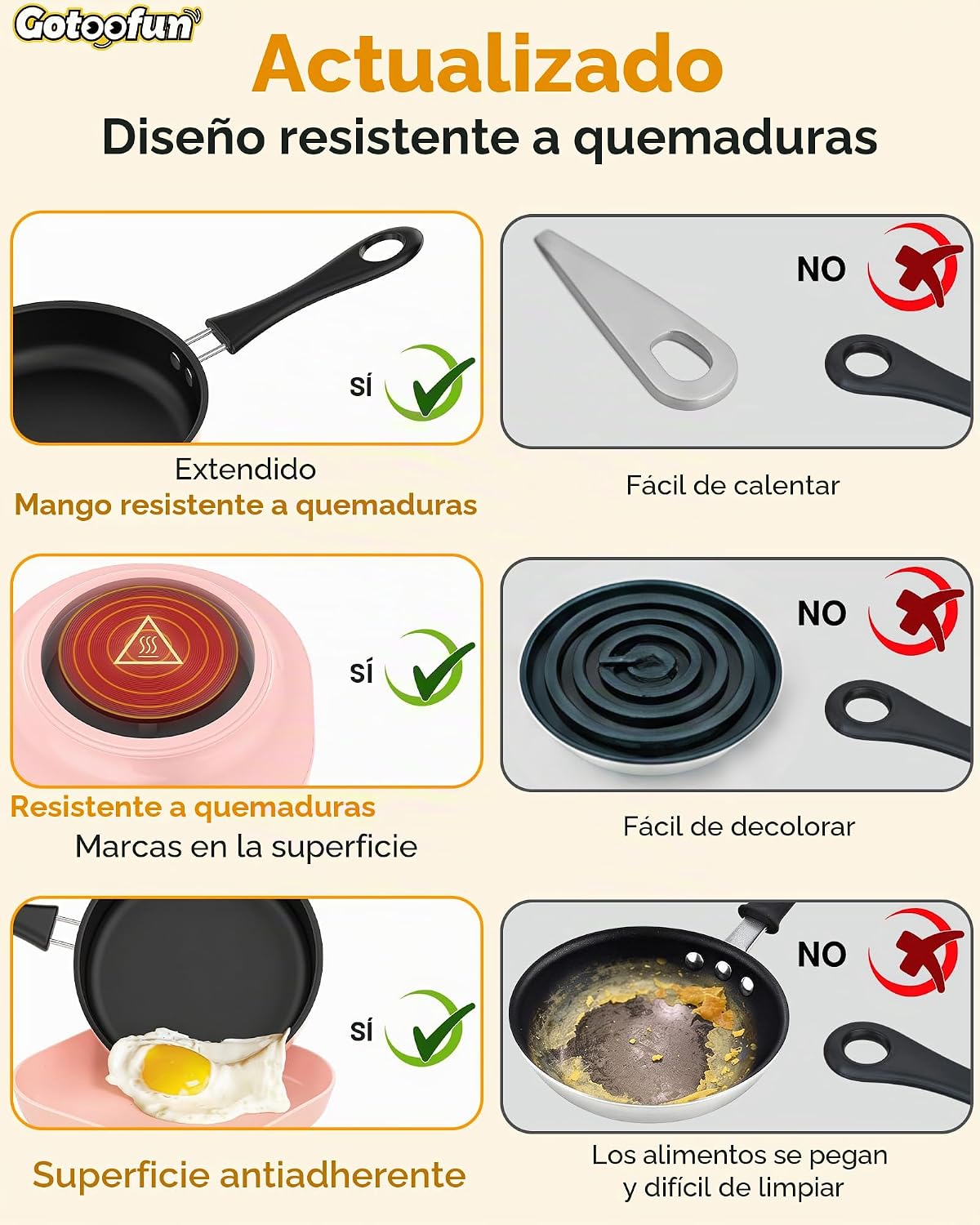 Gotoofun Juegos de Cocina para Niños Mini Cocina Real, Preparación...