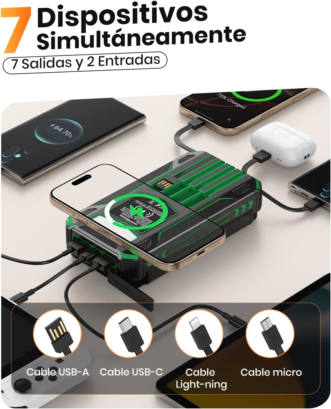 Banco de energía solar 48000mAh construido en 4 cables, linterna, e...