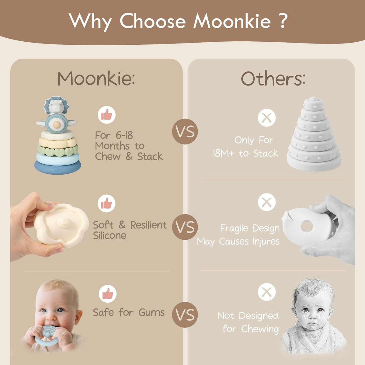 Moonkie Juguetes apilables de dinosaurio para bebés, anillos de sil...