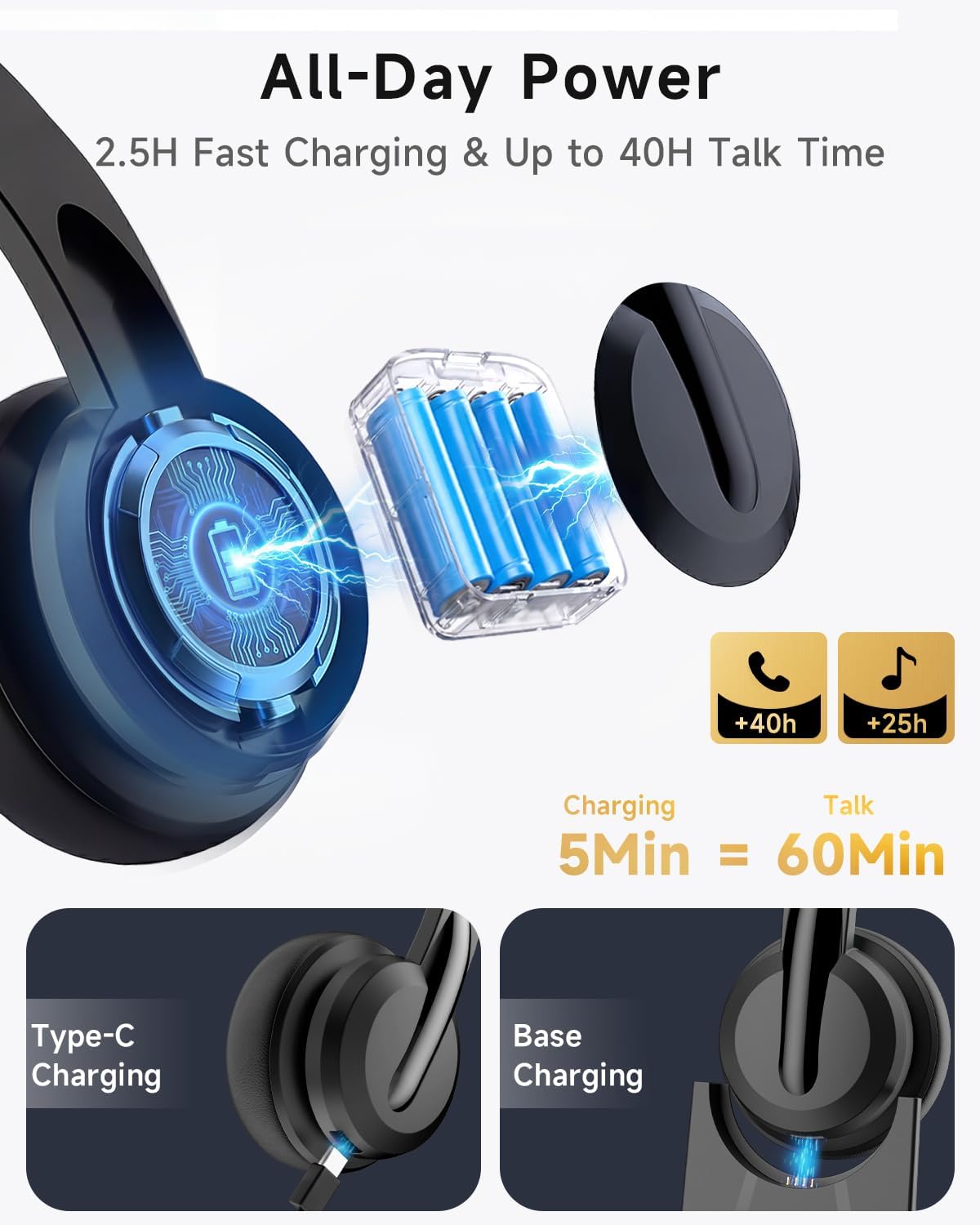 AOC Auriculares inalámbricos con micrófono para el trabajo, auricul...